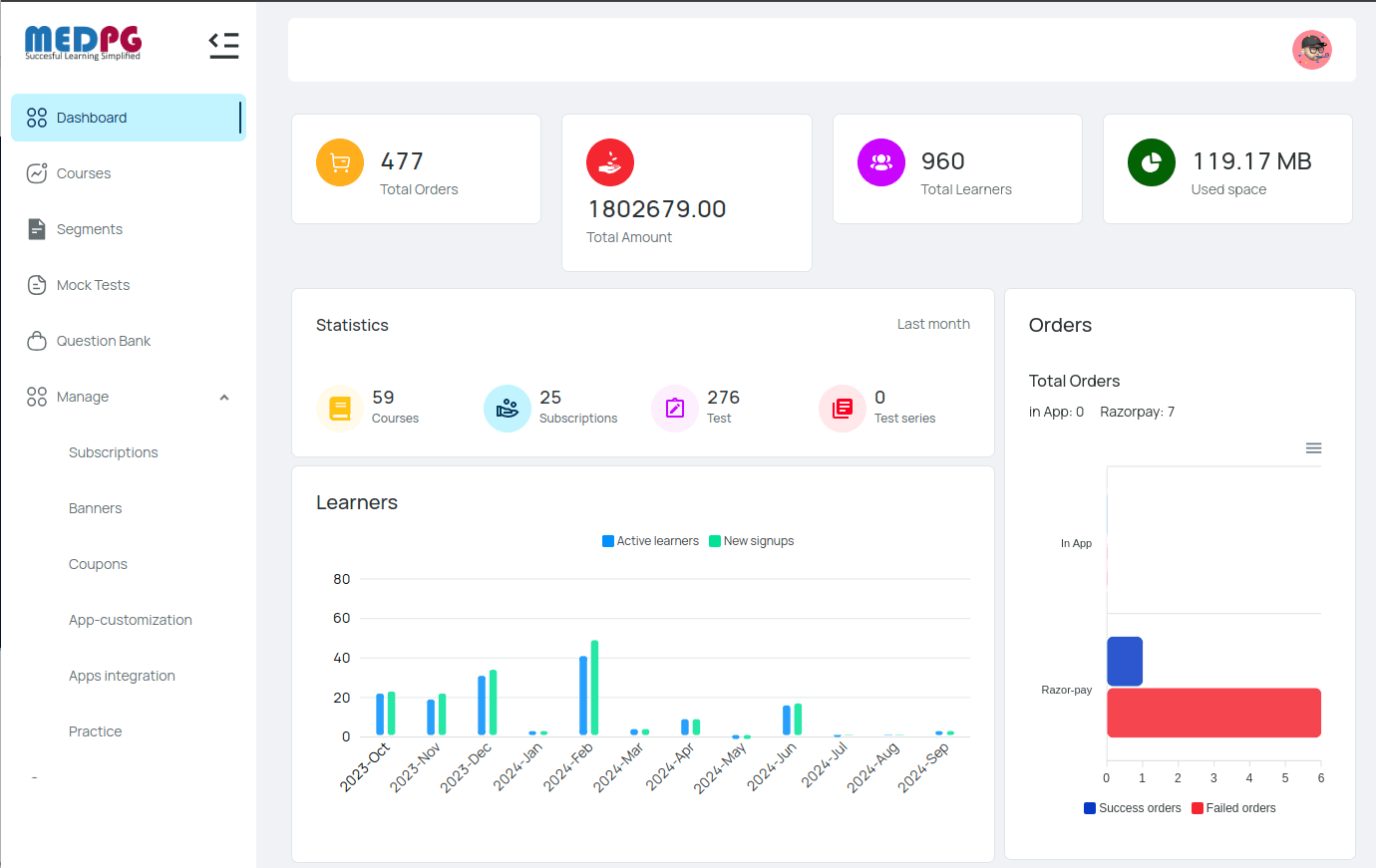 SaaS Dashboard